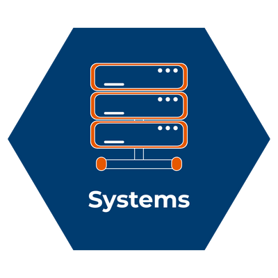 MBE Consulting | The APM Framework Enablers
