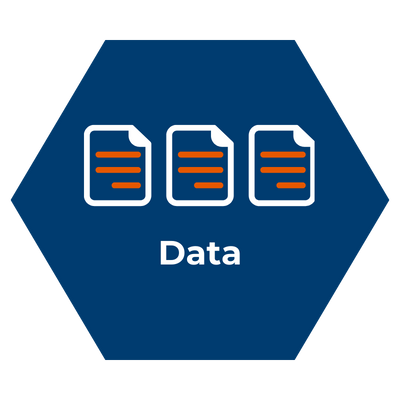 MBE Consulting | The APM Framework Enablers