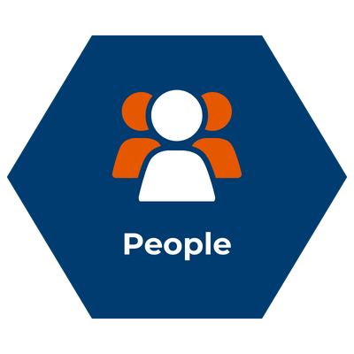 MBE Consulting | The APM Framework Enablers